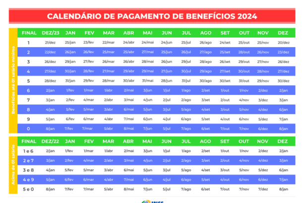 INSS: Confira o calendário de pagamentos de 2024